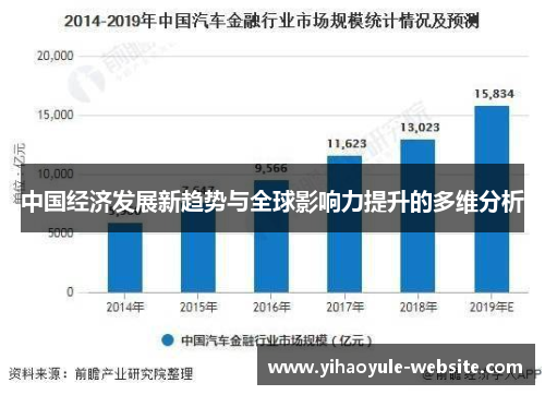 中国经济发展新趋势与全球影响力提升的多维分析